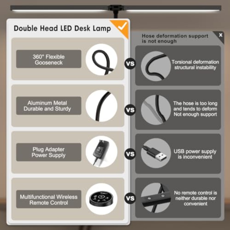 โคมไฟตั้งโต๊ะ LED สำหรับสำนักง - Home Office Work บทวิจารณ์และราคา
