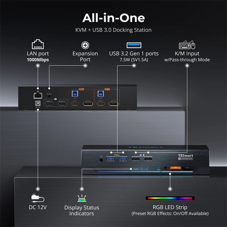 TESmart KVM Switch 8K 2x2 Dual - Home Office Kvm Switch บทวิจารณ์และราคา