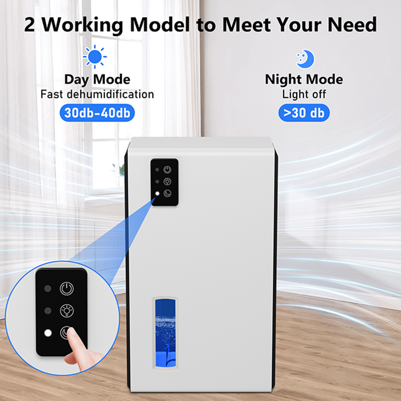 เครื่องลดความชื้นแบบคอมเพรสเซอ - Home Office Hours บทวิจารณ์และราคา