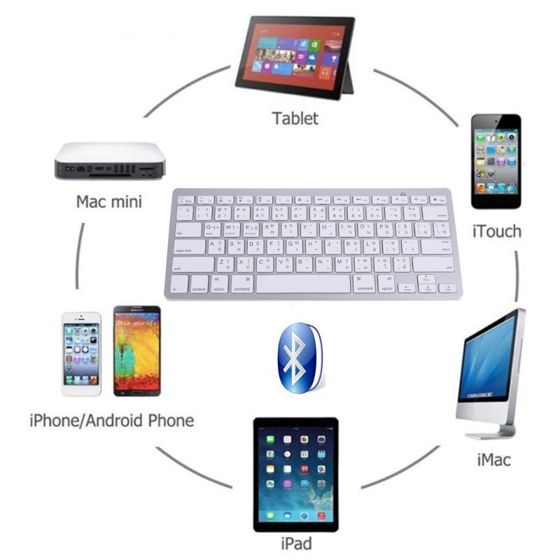 78คีย์ไทยคีย์บอร์ดไร้สายประเทศ - English Home Office บทวิจารณ์และราคา